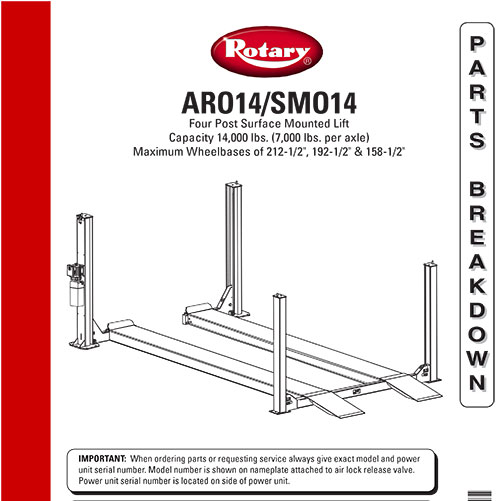 ARO14 & SMO14