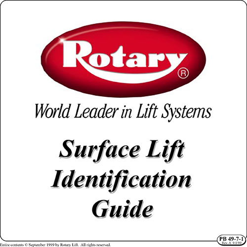 Surface Lift Identification Guide